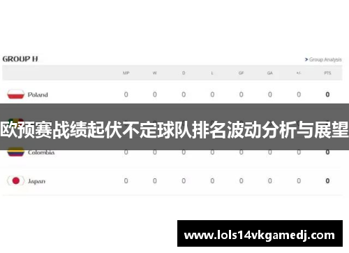 欧预赛战绩起伏不定球队排名波动分析与展望