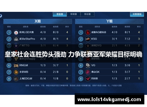 皇家社会连胜势头强劲 力争联赛亚军荣耀目标明确